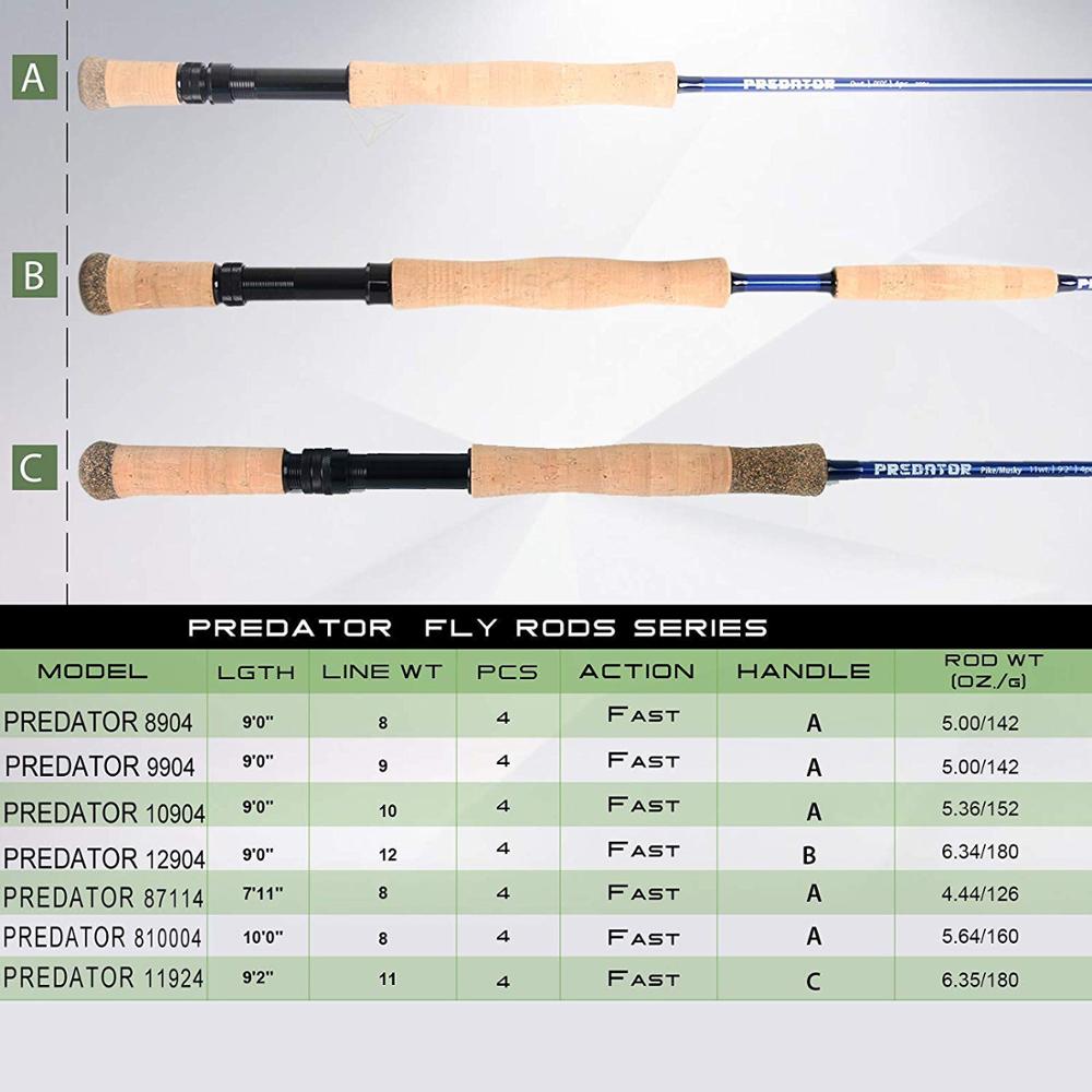Canna da pesca a mosca in fibr - Monofilament Line recensione e prezzo