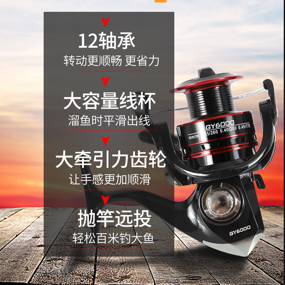 Mulinello da Pesca Spinning Se - Fishing Line Spool recensione e prezzo