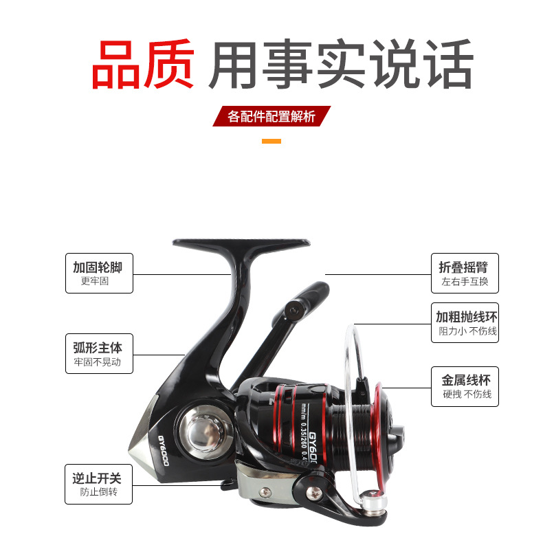 Mulinello da Pesca Spinning Se - Fishing Line Spool recensione e prezzo