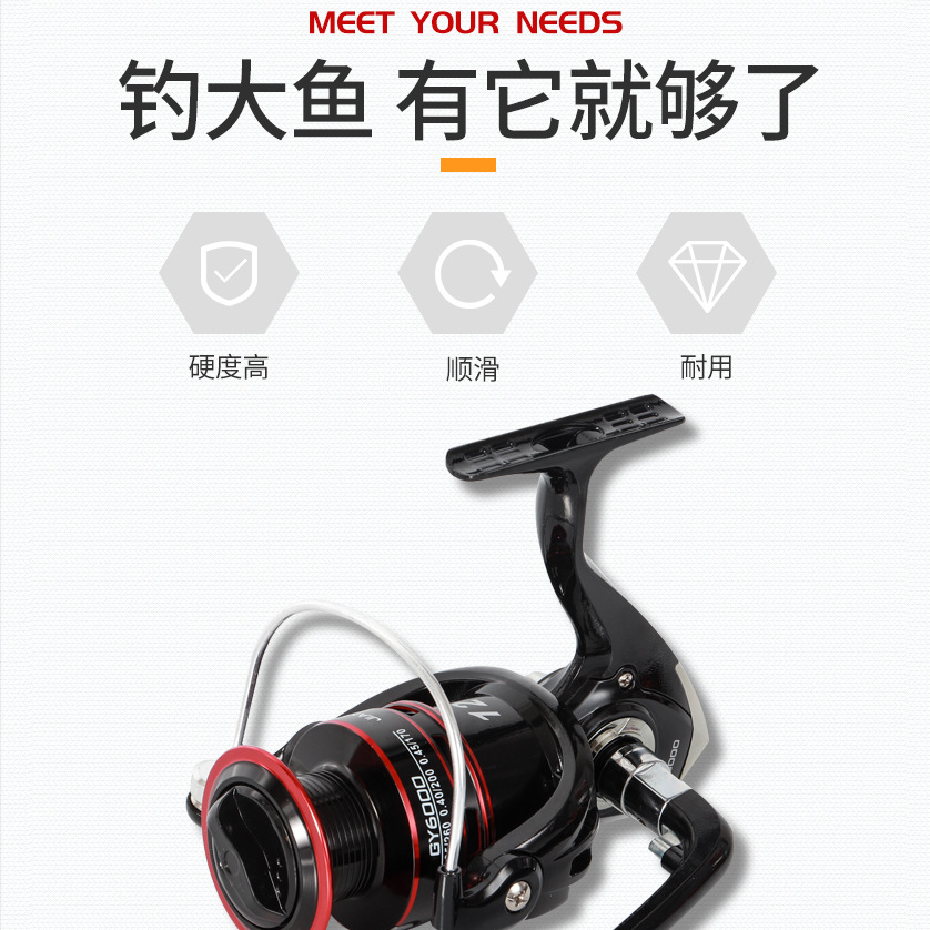 Mulinello da Pesca Spinning Se - Fishing Line Spool recensione e prezzo
