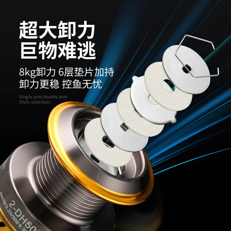 Mulinello da Pesca Spinning co - Fishing Line Spool recensione e prezzo