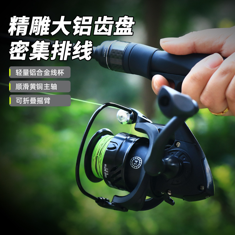Mulinello da Pesca Spinning in - Fishing Line Spool recensione e prezzo