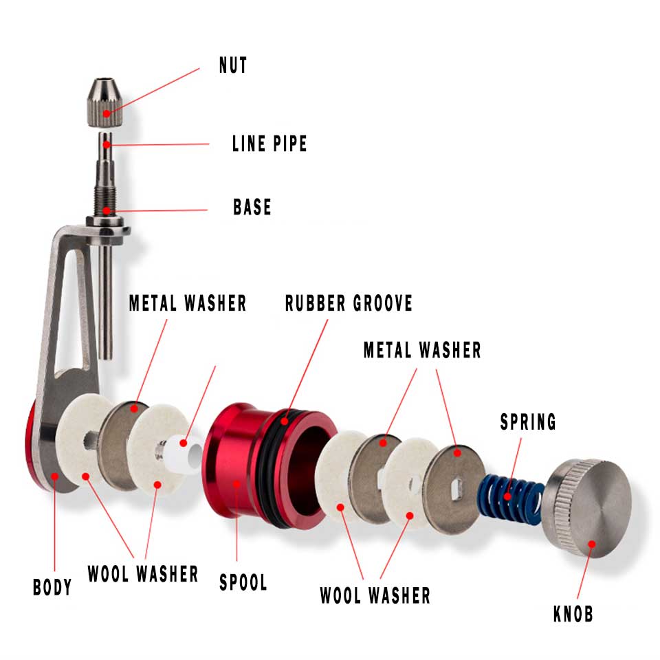 Annodatore GT linea filo strum - Monofilament Line recensione e prezzo